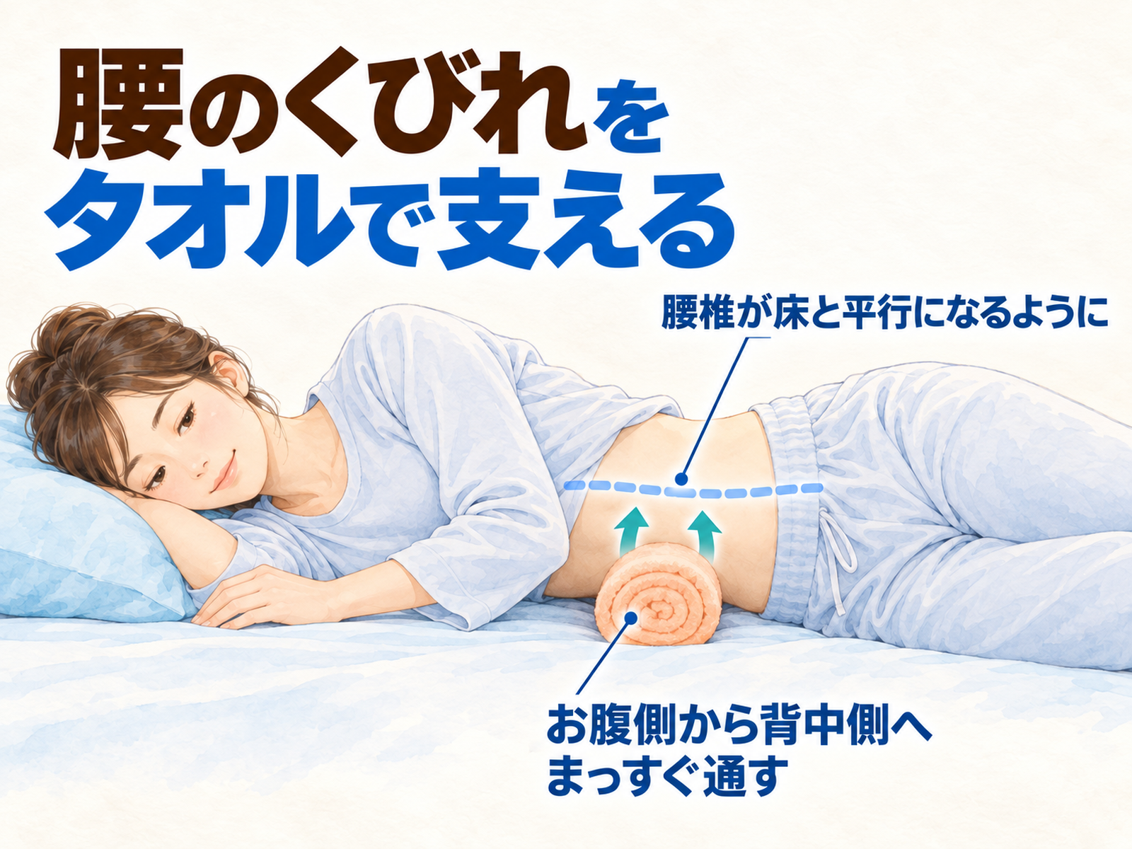 横向きに寝て、腰のくびれにタオルを丸めて入れ、体を支える方法を示したイラスト